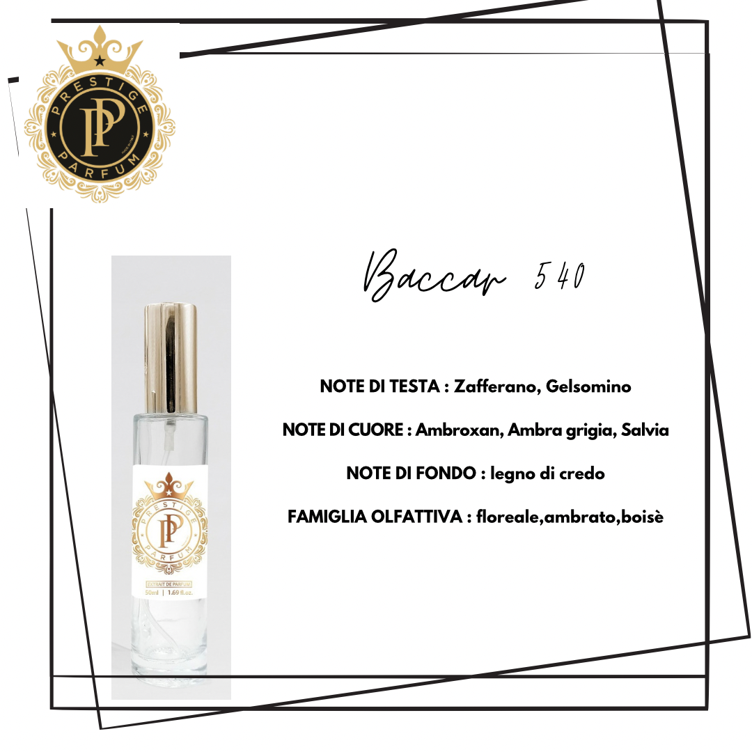 138 ispirato a ( Baccarat Rouge 540)