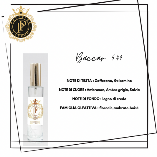 138 ispirato a ( Baccarat Rouge 540)