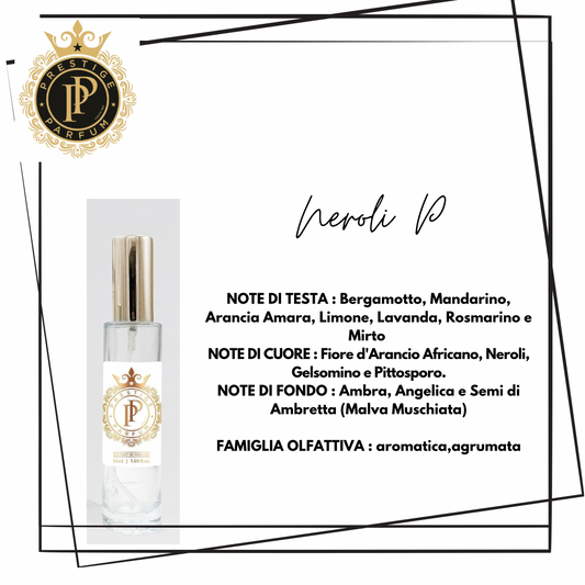 145 ispirato a (Neroli Portofino)